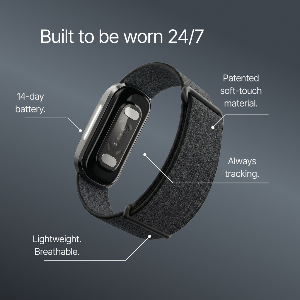 Image of the Band 2.0 fitness tracker on a dark background with the heading 'Built to be worn 24/7.' Labeled callouts point to different features: '14-day battery,' 'Patented soft-touch material,' 'Always tracking,' and 'Lightweight, breathable' strap.