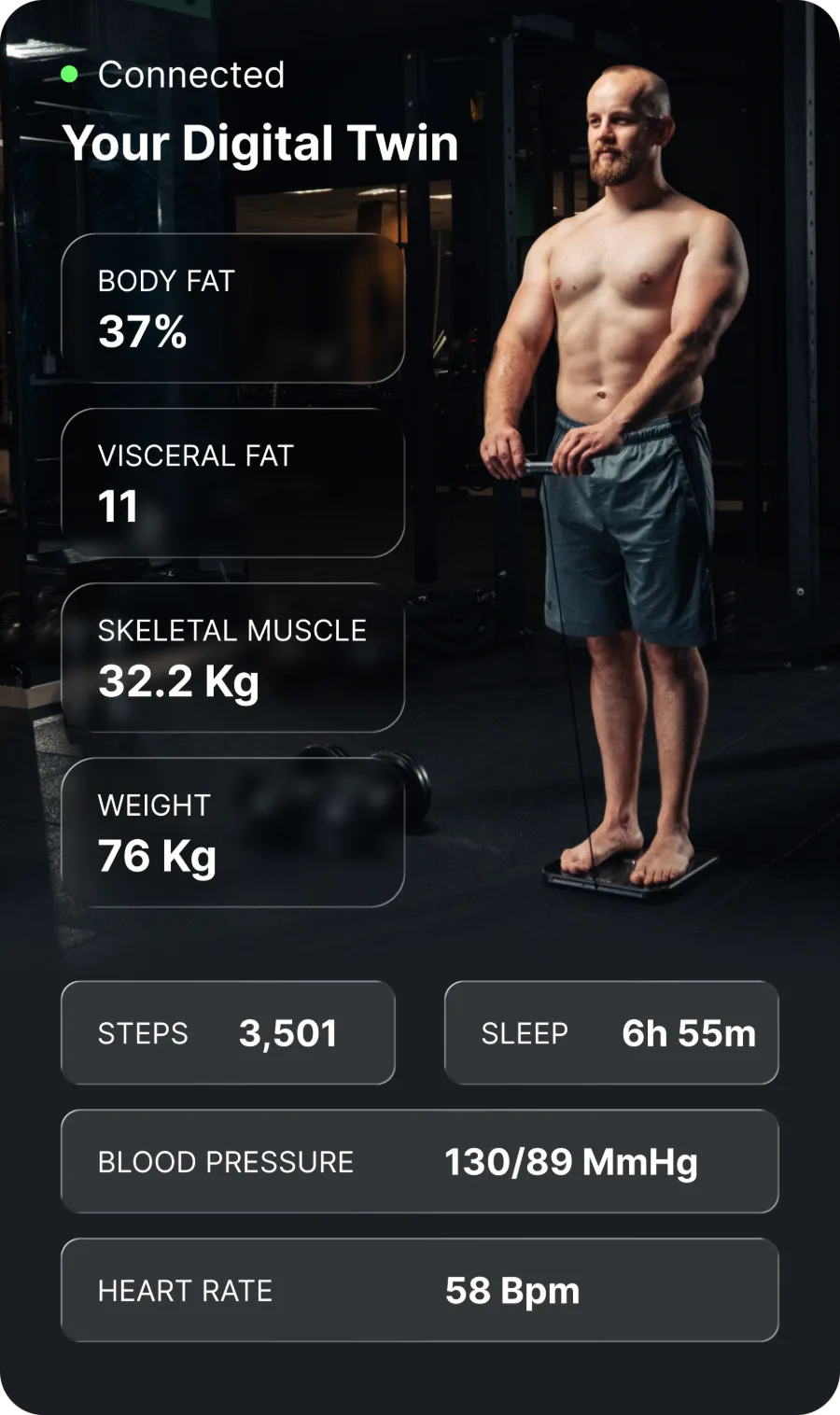 You don’t need another tracker. You need a system.